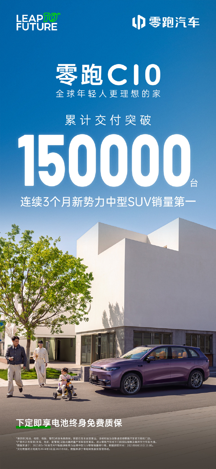 里程碑时刻，零跑 C10 上市 16 个月累计交付突破 15 万台