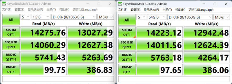 英睿达T710 2TB SSD评测：新一代性能旗舰 14.5G/s仅有57度