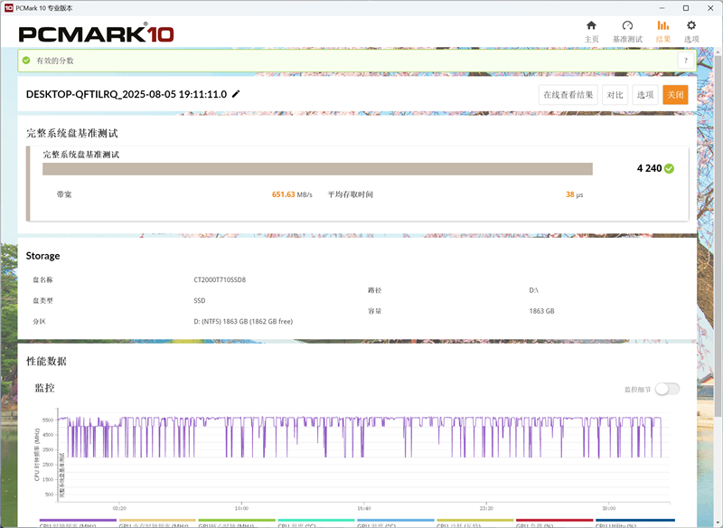 英睿达T710 2TB SSD评测：新一代性能旗舰 14.5G/s仅有57度