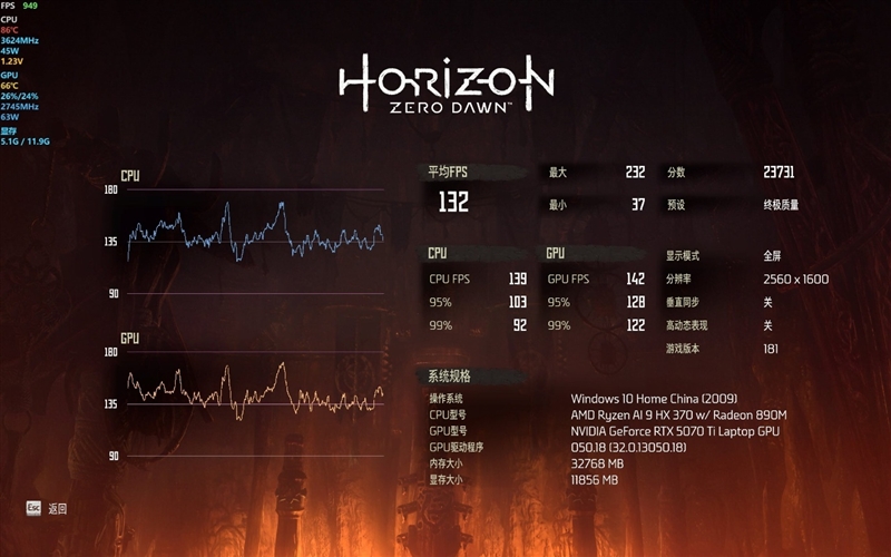 微星绝影18 AI+锐龙版2025笔记本评测：稳重不厚重 旗舰级性能2K游戏毫无压力