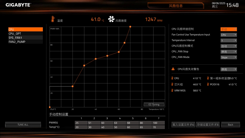 千元大厂主板！技嘉战鹰B850M FORCE WIFI6E评测：一键降低9ns内存延迟