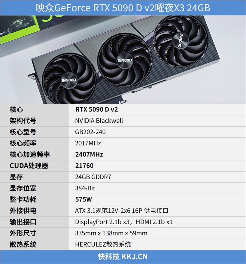 映众RTX 5090 D v2曜夜X3 24GB显卡评测：全新旗舰 575W功率释放依旧当今最强