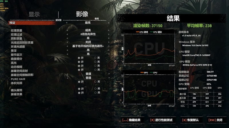 映众RTX 5090 D v2曜夜X3 24GB显卡评测：全新旗舰 575W功率释放依旧当今最强