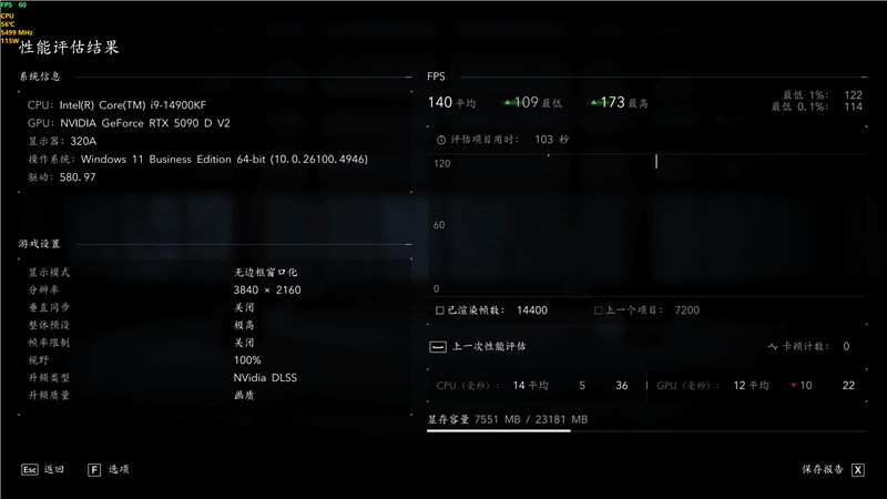 映众RTX 5090 D v2曜夜X3 24GB显卡评测：全新旗舰 575W功率释放依旧当今最强