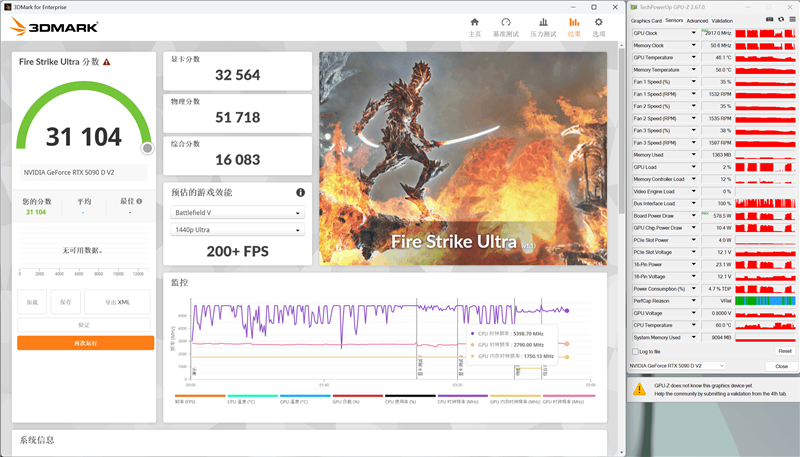 映众RTX 5090 D v2曜夜X3 24GB显卡评测：全新旗舰 575W功率释放依旧当今最强