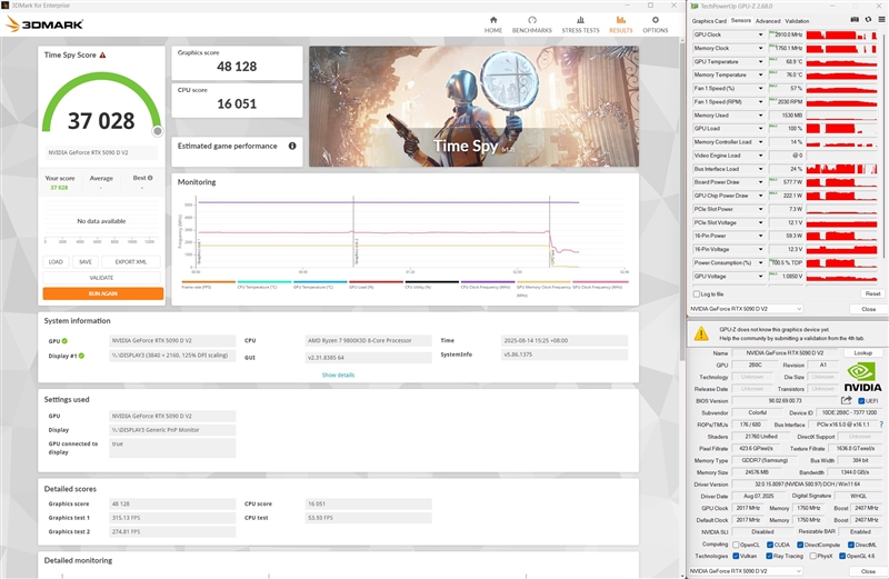 性价比甚至更强！七彩虹iGame RTX 5090 D v2 Vulcan OC 24GB首发评测：领先5080 50%