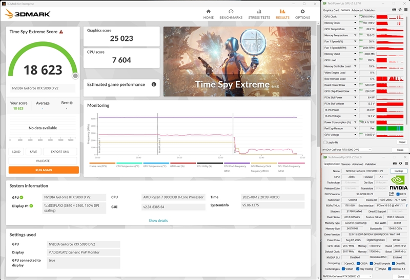 性价比甚至更强！七彩虹iGame RTX 5090 D v2 Vulcan OC 24GB首发评测：领先5080 50%