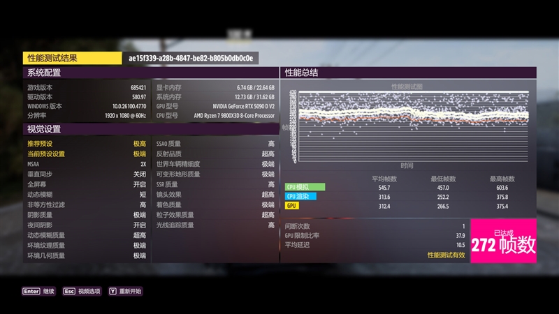 性价比甚至更强！七彩虹iGame RTX 5090 D v2 Vulcan OC 24GB首发评测：领先5080 50%