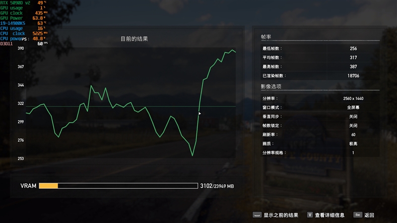 性价比甚至更强！七彩虹iGame RTX 5090 D v2 Vulcan OC 24GB首发评测：领先5080 50%