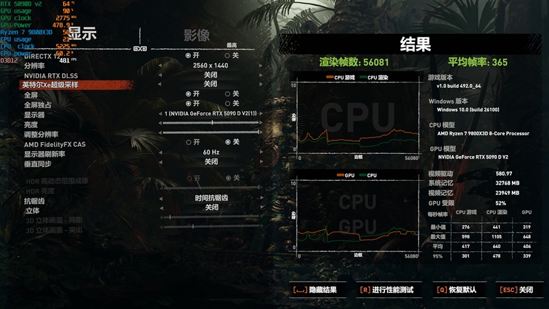 性价比甚至更强！七彩虹iGame RTX 5090 D v2 Vulcan OC 24GB首发评测：领先5080 50%