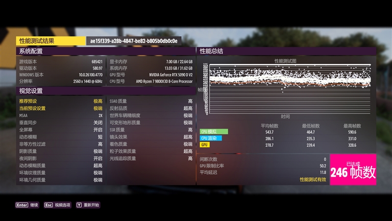 性价比甚至更强！七彩虹iGame RTX 5090 D v2 Vulcan OC 24GB首发评测：领先5080 50%