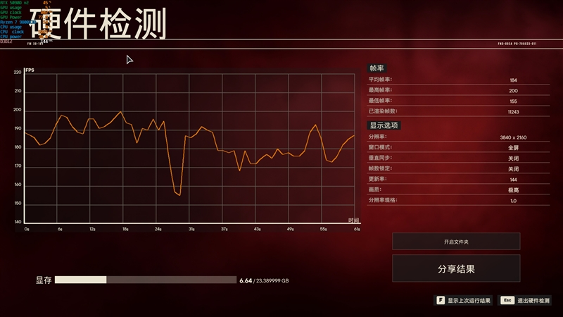 性价比甚至更强！七彩虹iGame RTX 5090 D v2 Vulcan OC 24GB首发评测：领先5080 50%
