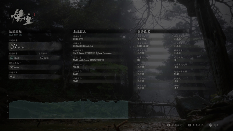 性价比甚至更强！七彩虹iGame RTX 5090 D v2 Vulcan OC 24GB首发评测：领先5080 50%