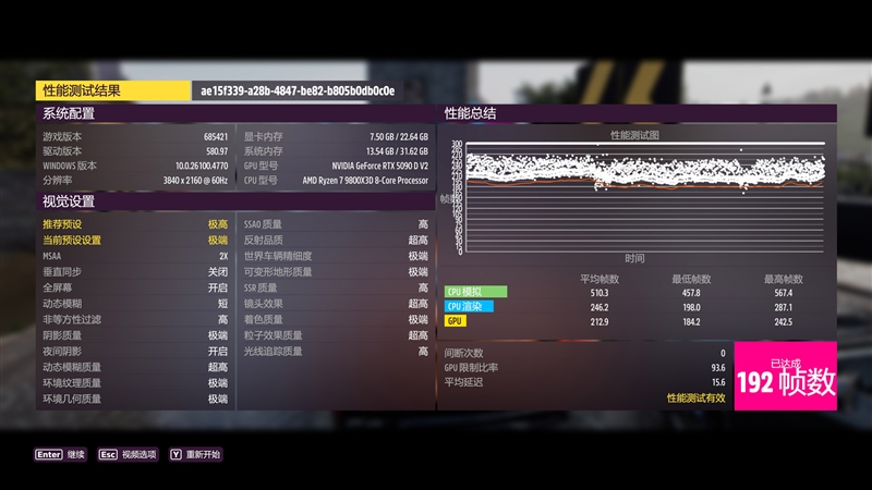 性价比甚至更强！七彩虹iGame RTX 5090 D v2 Vulcan OC 24GB首发评测：领先5080 50%