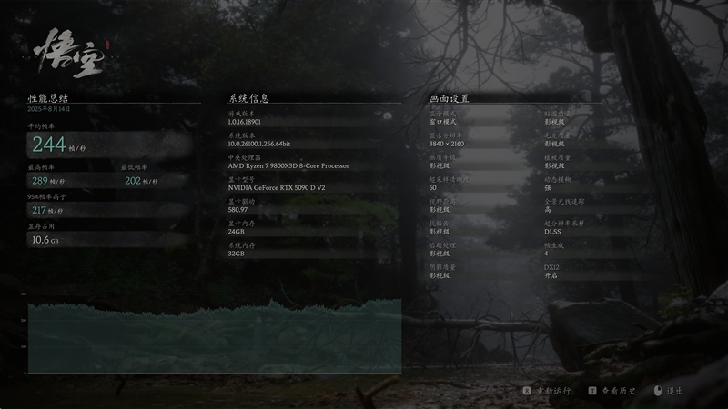 性价比甚至更强！七彩虹iGame RTX 5090 D v2 Vulcan OC 24GB首发评测：领先5080 50%