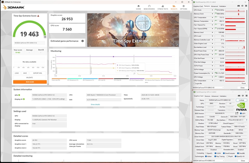 性价比甚至更强！七彩虹iGame RTX 5090 D v2 Vulcan OC 24GB首发评测：领先5080 50%