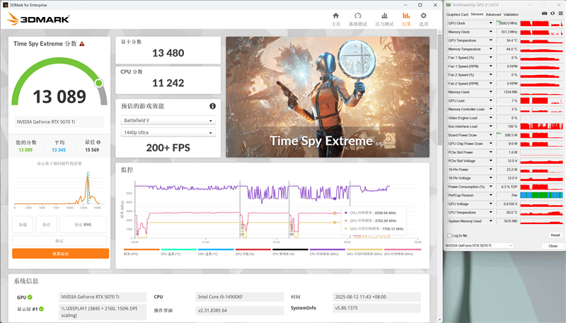 电竞叛客RTX 5070 Ti MAX显卡评测：300W性能释放畅玩4K 隐藏电源线设计海景房绝配