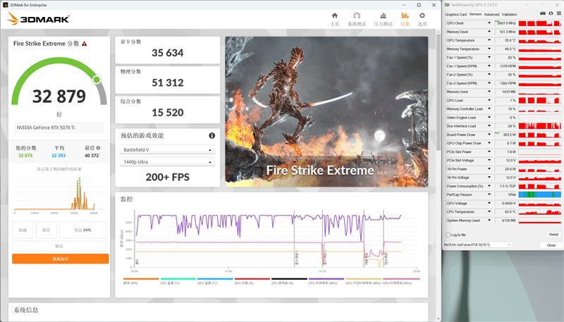 电竞叛客RTX 5070 Ti MAX显卡评测：300W性能释放畅玩4K 隐藏电源线设计海景房绝配