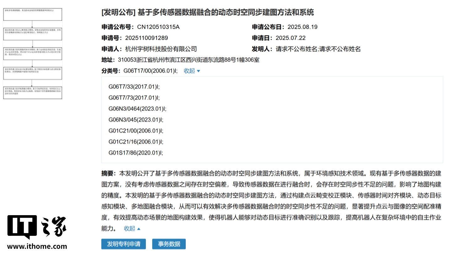 定位误差降至厘米级、准确识别跟踪动态目标，宇树新专利可提高机器人在复杂环境中的自主作业能力