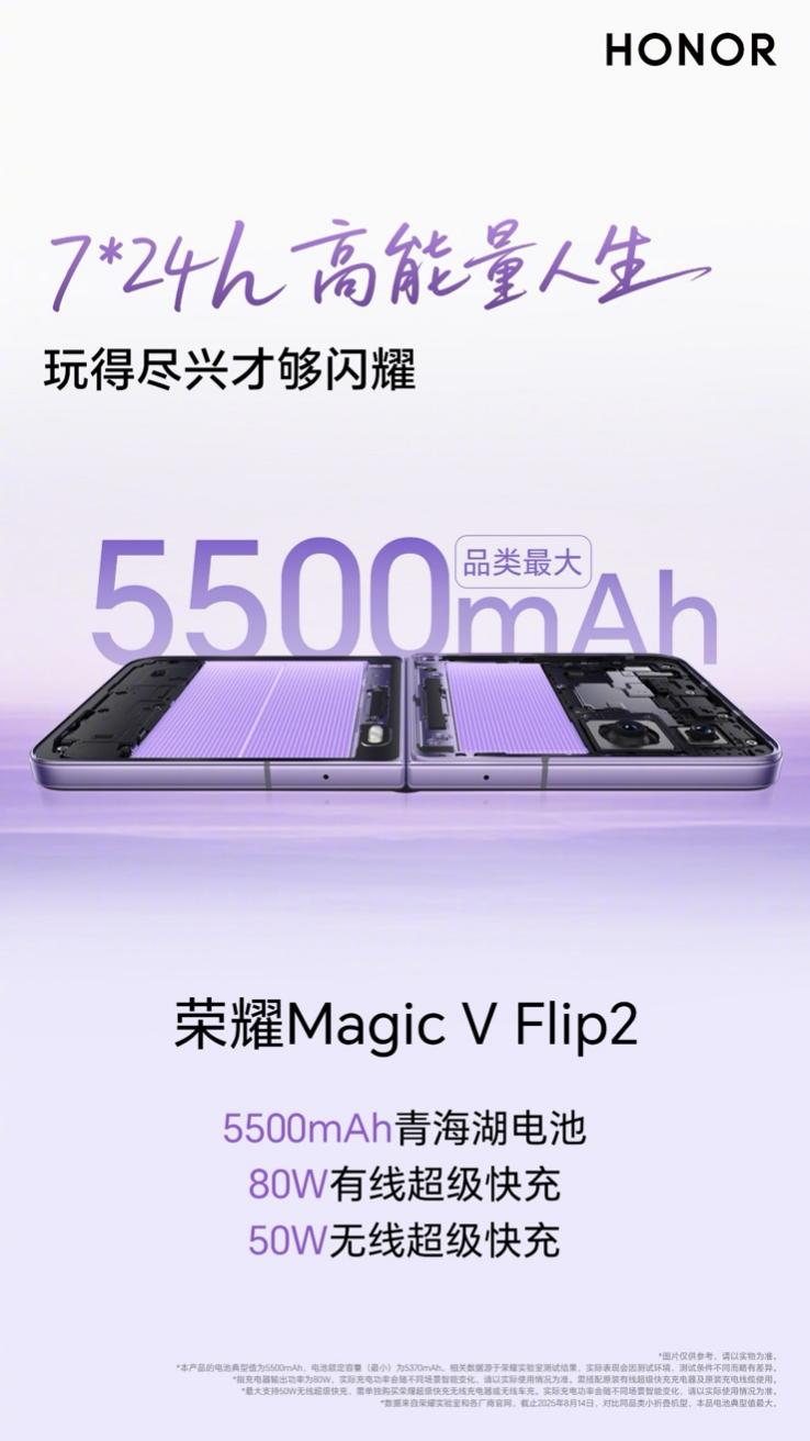 你的闪耀搭子随时在线，荣耀Magic V Flip2萌宠上新啦！