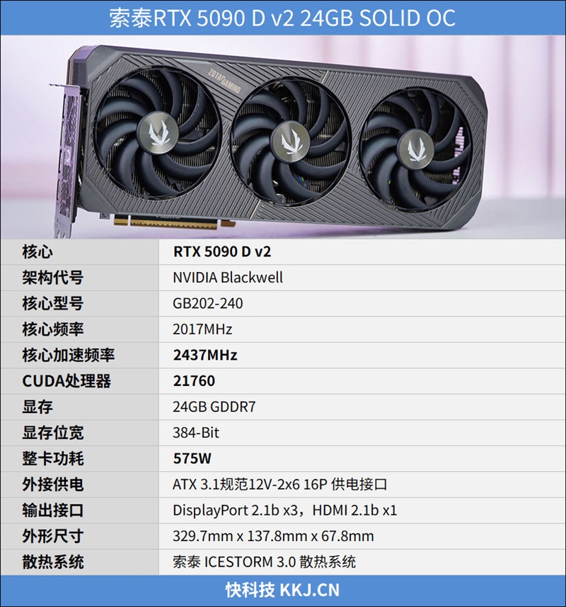 索泰RTX 5090 D v2 24GB SOLID OC显卡评测：性能依旧最强没有对手 顶级玩家的最佳选择