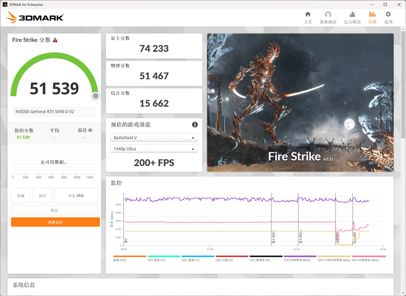 索泰RTX 5090 D v2 24GB SOLID OC显卡评测：性能依旧最强没有对手 顶级玩家的最佳选择