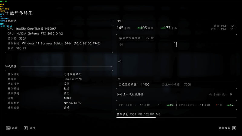 索泰RTX 5090 D v2 24GB SOLID OC显卡评测：性能依旧最强没有对手 顶级玩家的最佳选择