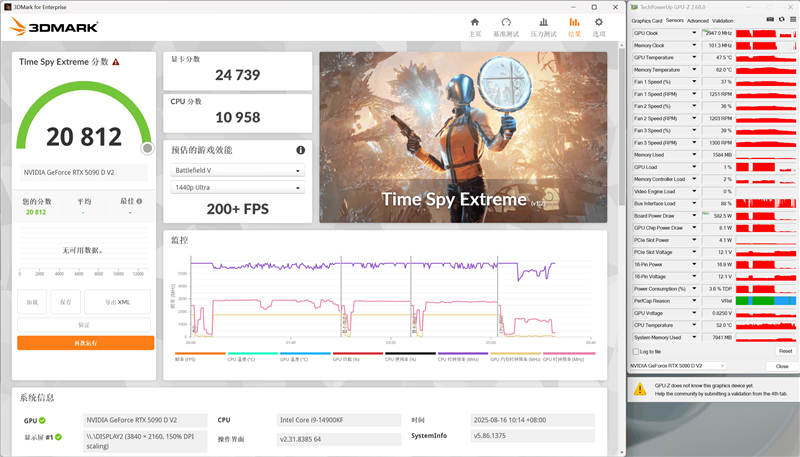 索泰RTX 5090 D v2 24GB SOLID OC显卡评测：性能依旧最强没有对手 顶级玩家的最佳选择
