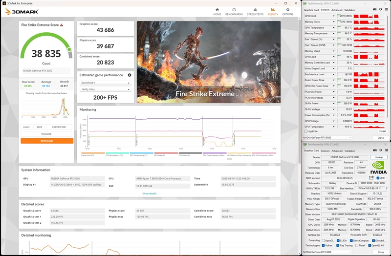 竟比公版强了6%！影驰RTX 5080星曜NOX OC评测：能自由更换上盖与背板