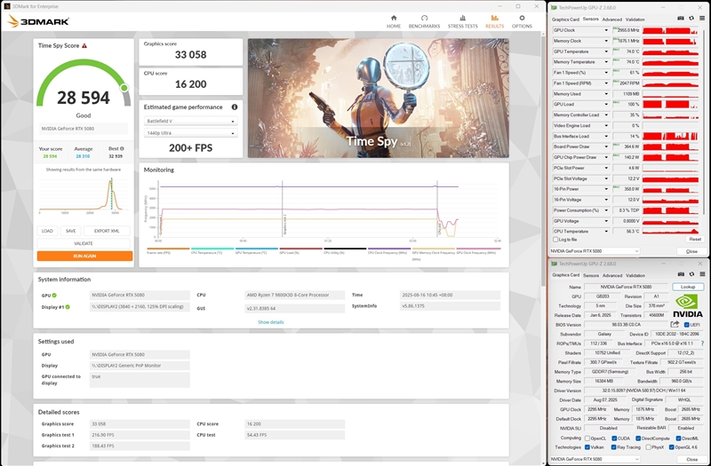 竟比公版强了6%！影驰RTX 5080星曜NOX OC评测：能自由更换上盖与背板