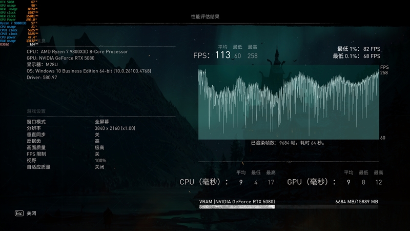 竟比公版强了6%！影驰RTX 5080星曜NOX OC评测：能自由更换上盖与背板