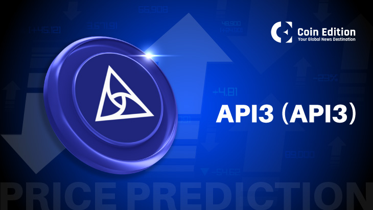 API3 (API3) 2025、2026、2027、2028–2030年价格预测