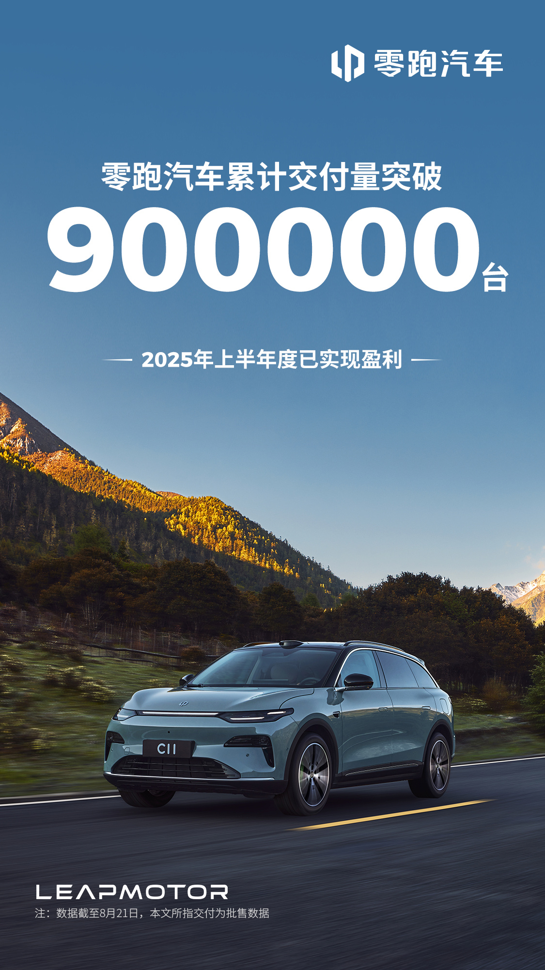 零跑汽车累计交付量破 90 万台，今年上半年度已实现盈利