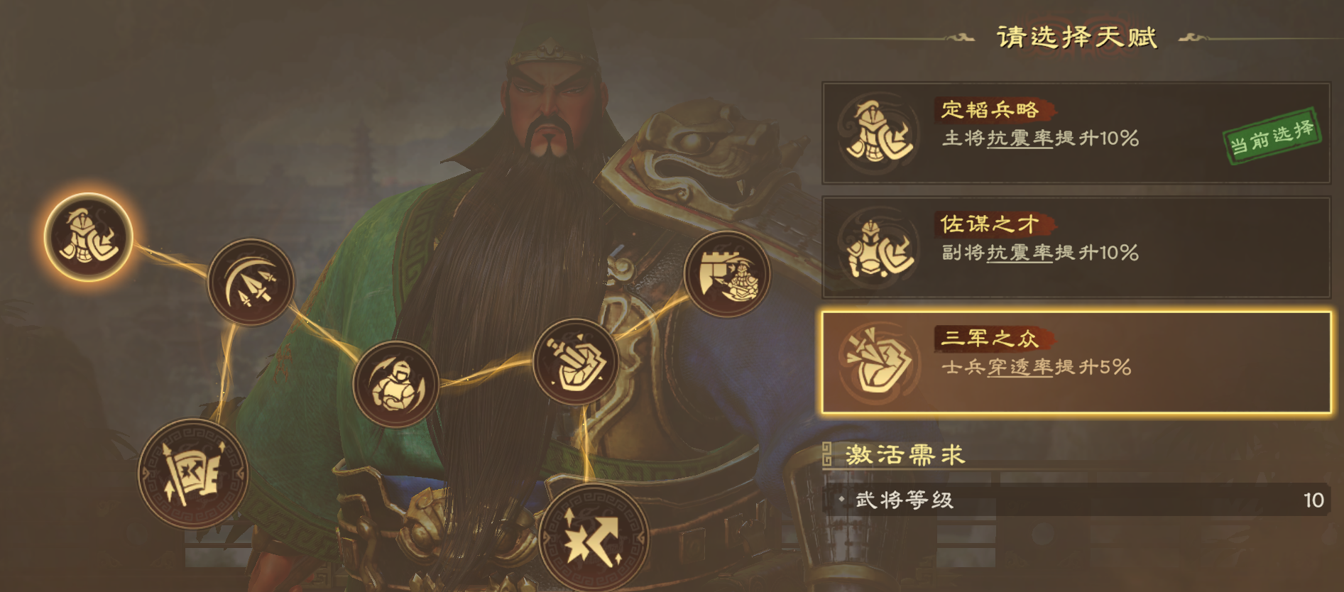 偃武关羽综合测评及配队推荐
