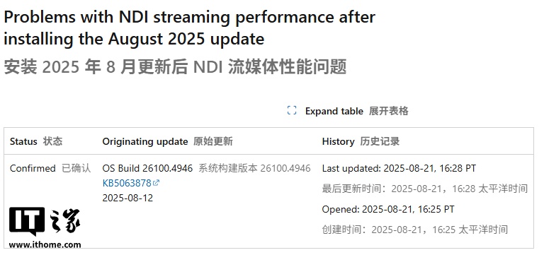 微软承认 Win11 KB5063878 更新引发 NDI 串流问题：影响 OBS 等应用，建议切换 TCP / UDP 协议
