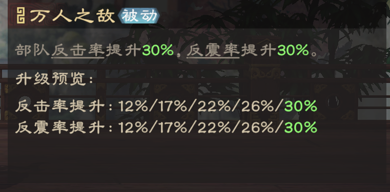 《偃武》张飞技能解析