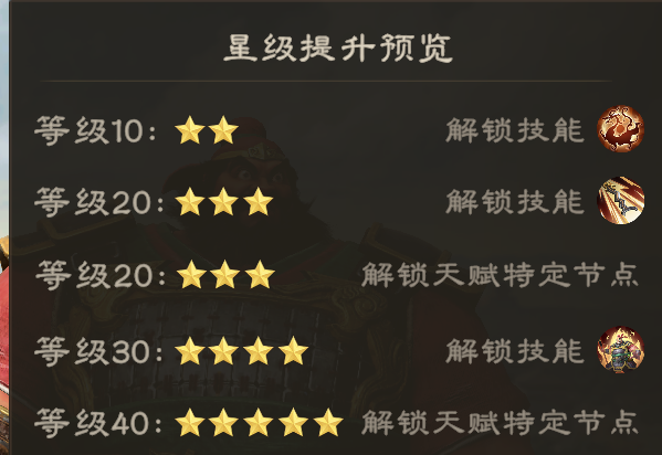 《偃武》张飞技能解析