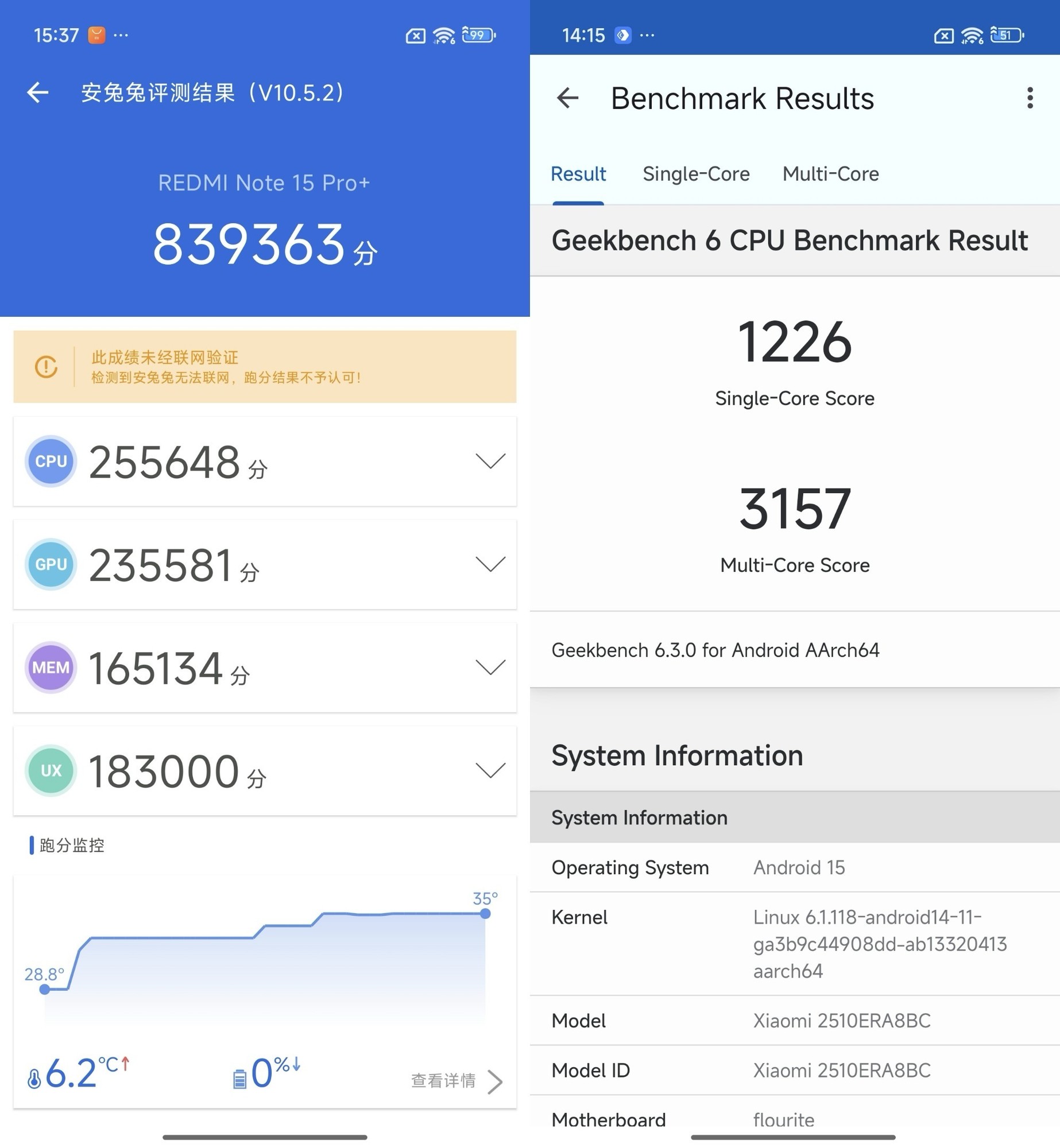 REDMI Note 15 Pro+深度评测：全能硬核，耐用与体验的越级之作