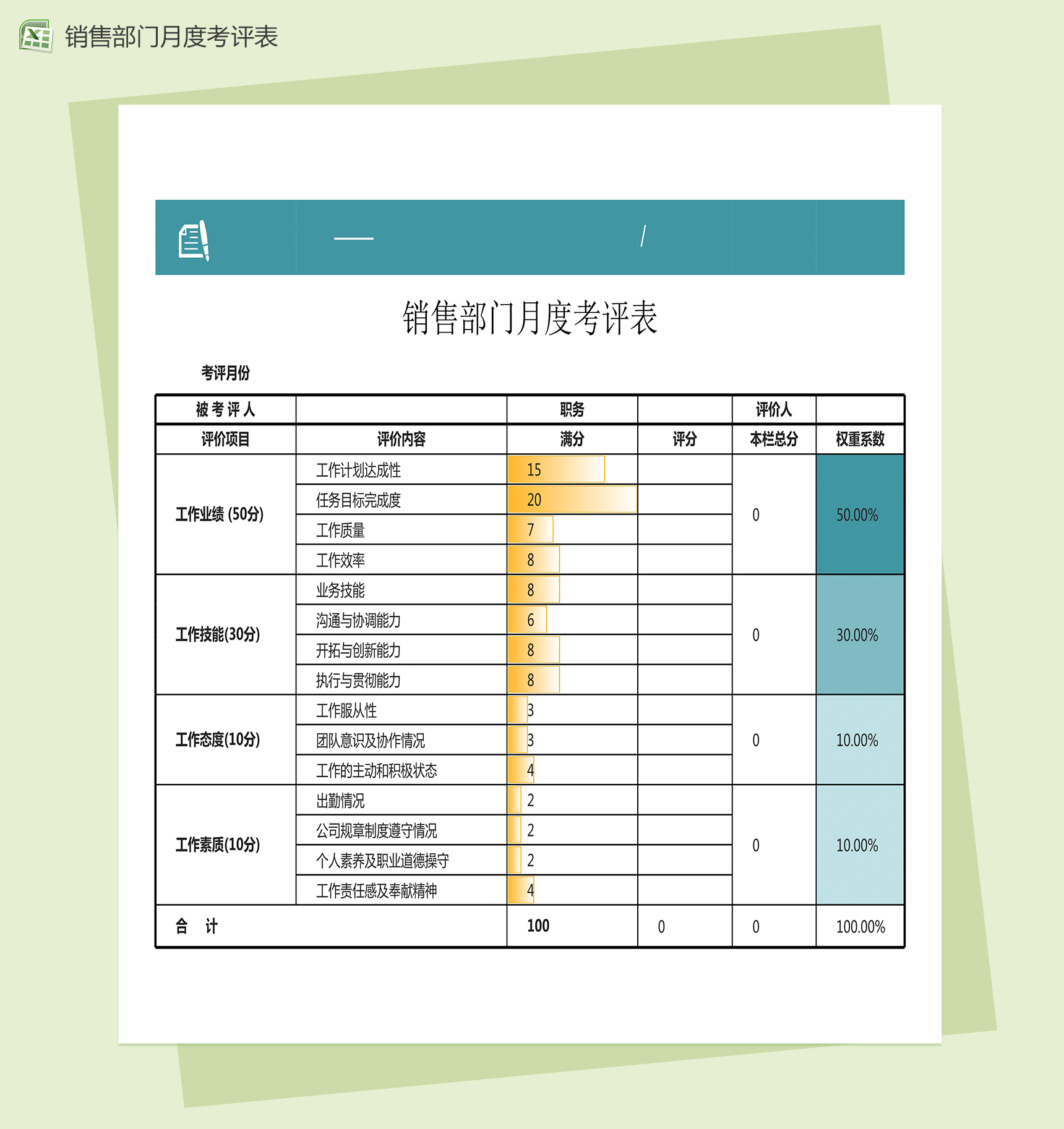 销售部门月度考评表excel表格模板