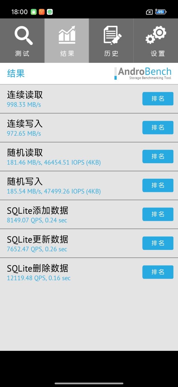 摔不烂、泡不坏！Redmi Note 15 Pro+评测：这才是真正的耐用实战之王