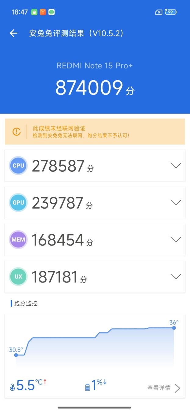 摔不烂、泡不坏！Redmi Note 15 Pro+评测：这才是真正的耐用实战之王