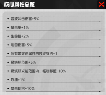 《枪魂狙击》核心功能进阶攻略