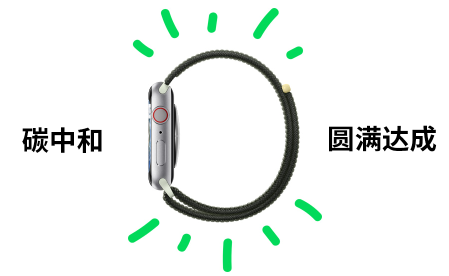 德国法院禁止苹果宣传 Apple Watch 为“碳中和”