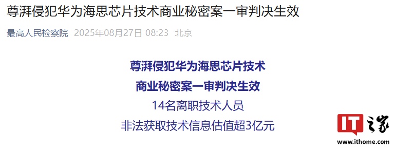 尊湃侵犯华为海思芯片技术商业秘密案一审判决生效，14 名离职技术人员非法获取技术信息估值超 3 亿元