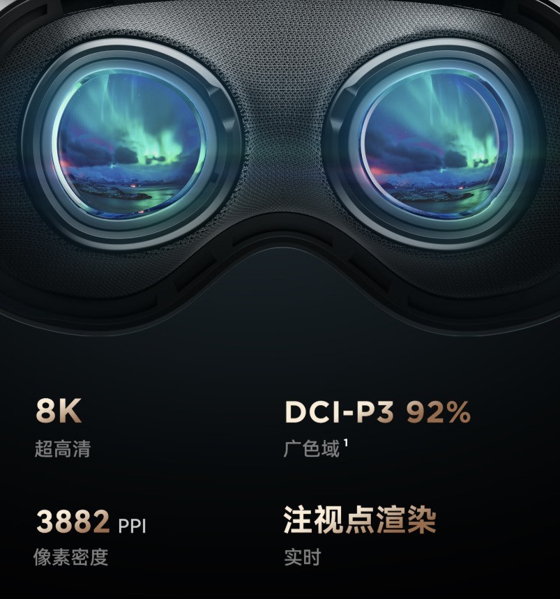 穿透参数迷雾 一文告诉你MR混合现实头显一体机怎么选
