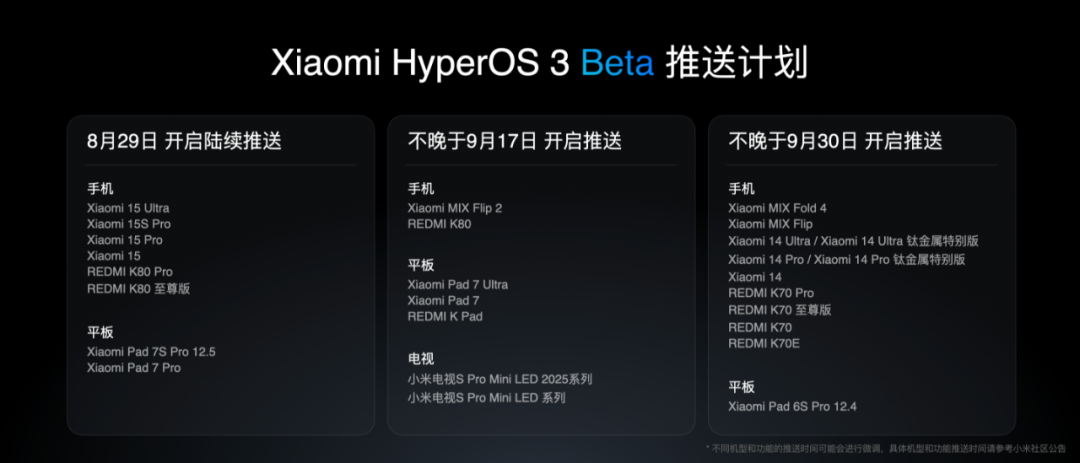 澎湃 OS 3 Beta 推送计划公布：小米 14 及 REDMI K70 系列不晚于 9 月 30 日