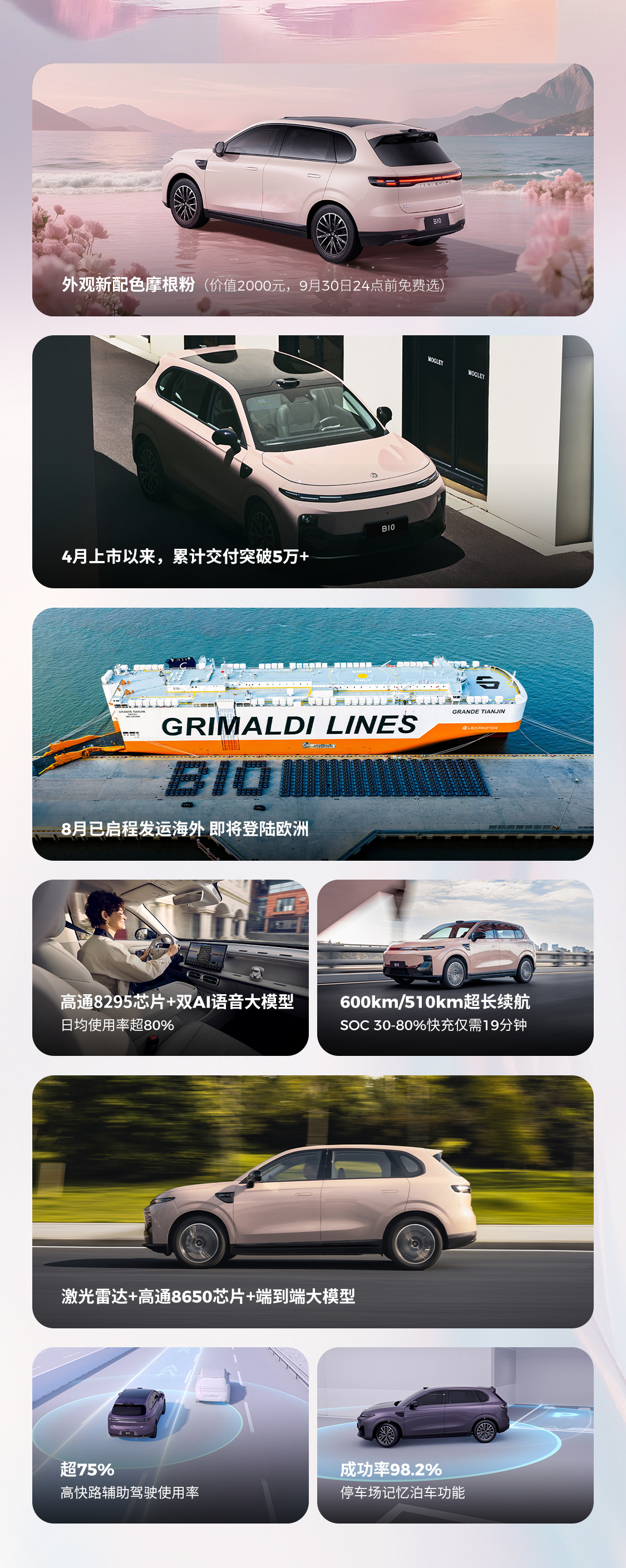 零跑 B10 累计交付突破 5 万：上新摩根粉配色，将登陆欧洲