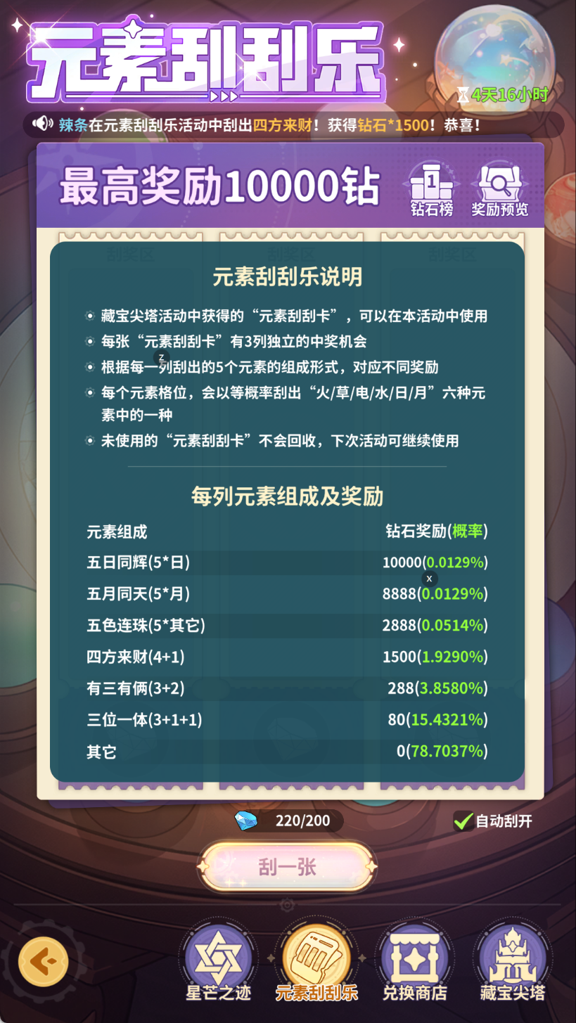 《云海之下》S4藏宝塔尖活动玩法攻略