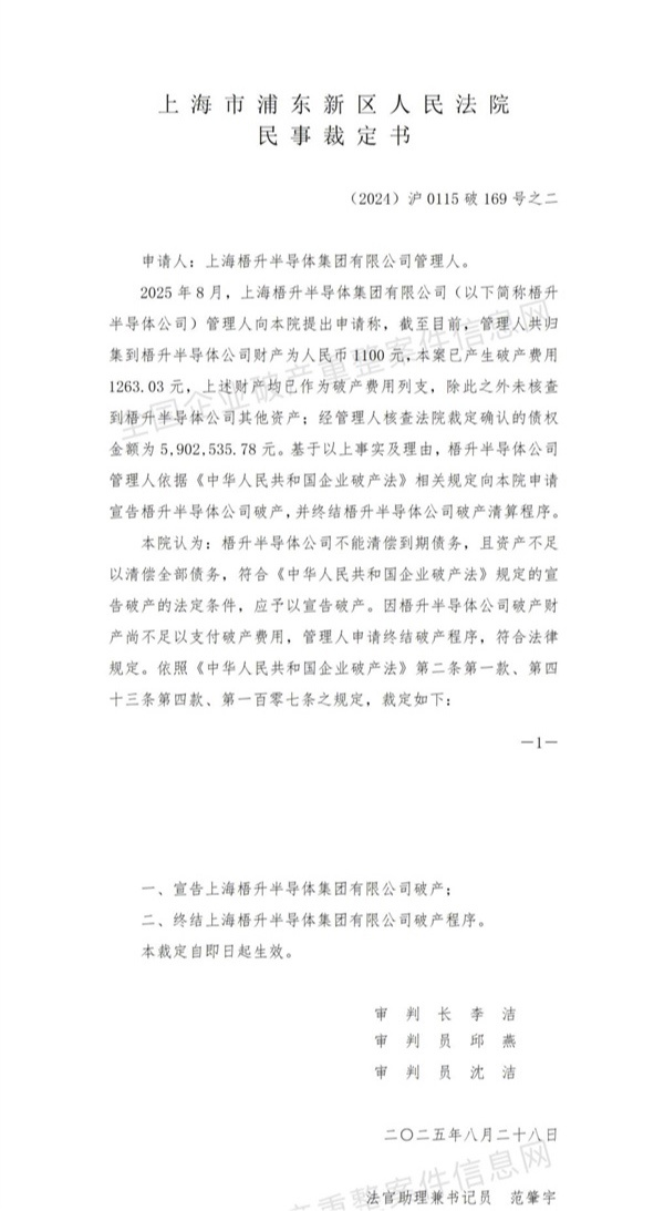 百亿级项目流产：上海梧升半导体正式宣告破产