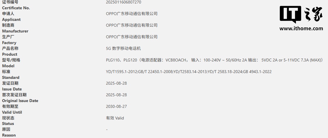 OPPO Find X9 Pro 通过 3C 认证：7500mAh 大电池 + 80W 有线充电